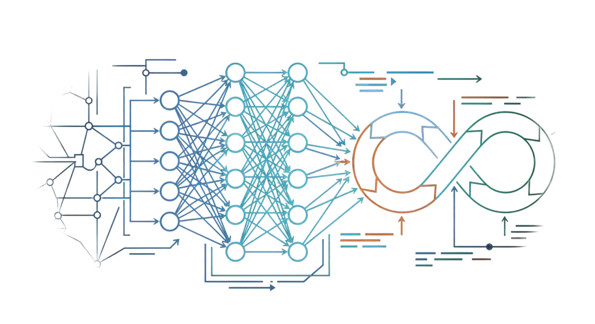 AI and software development hero background